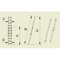 SCARA CULISANTA 2X7